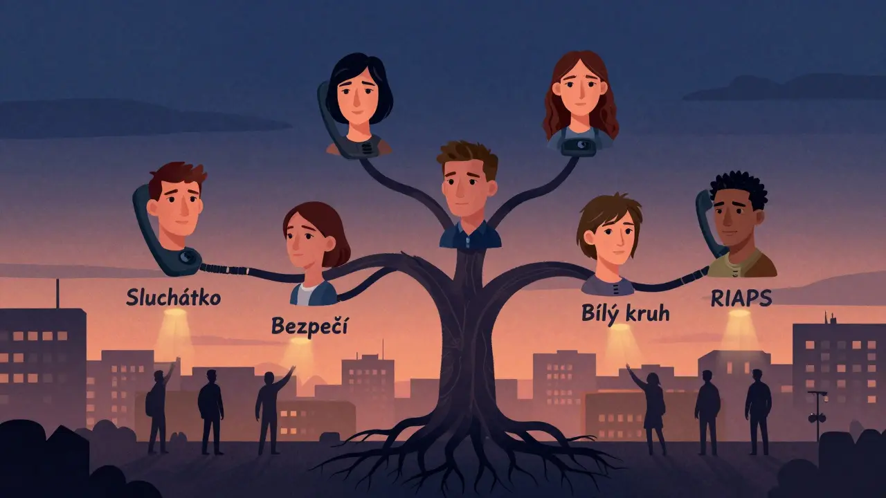 Síť telefonních linek tvoří strom s lidmi na větvích, symbolizující bezplatnou psychickou pomoc v Česku.
